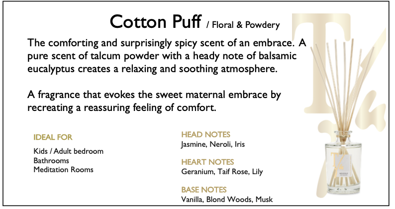 Cotton Puff Giftbox 100ml Sticks + 100ml Fabric Spray