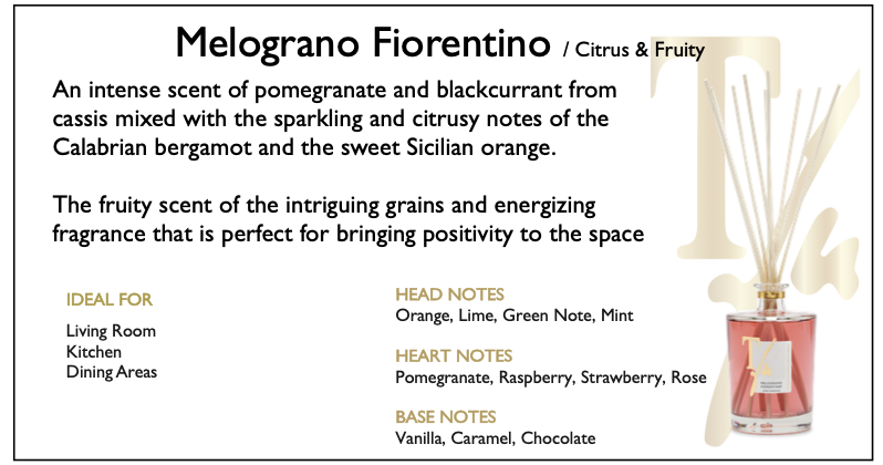 Melograno Fiorentino (Pomegranate)Refill