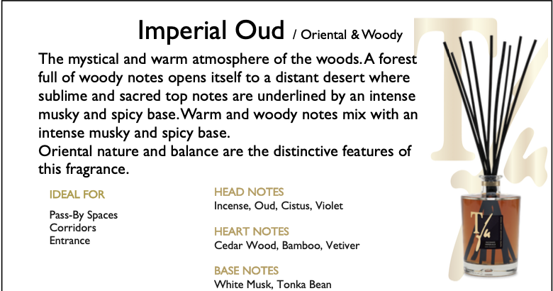Imperial Oud Refill