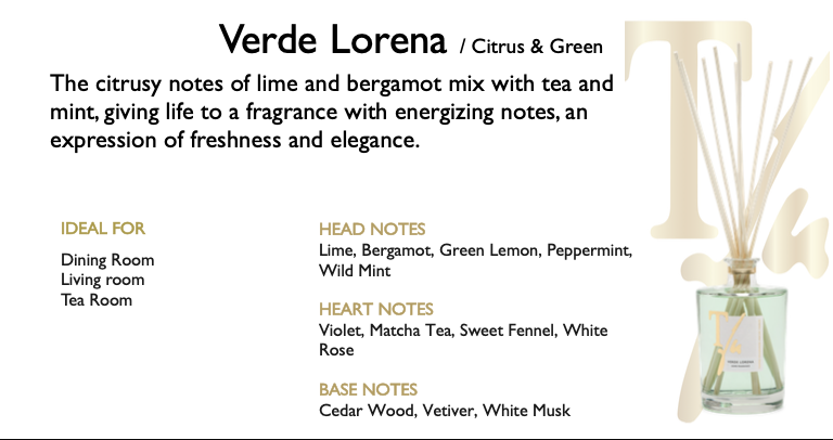 Verde Lorena Fabric Spray 250ml