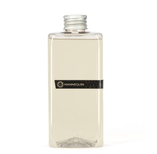 Mannequin Refill Skyline